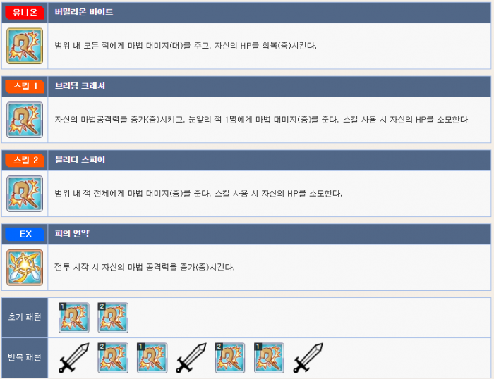 screencapture-hungryapp-co-kr-bbs-game-princeredive-charDetail-php-2019-05-11-13_16_05.png
