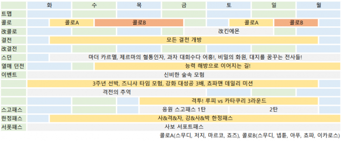 6월 2주.png