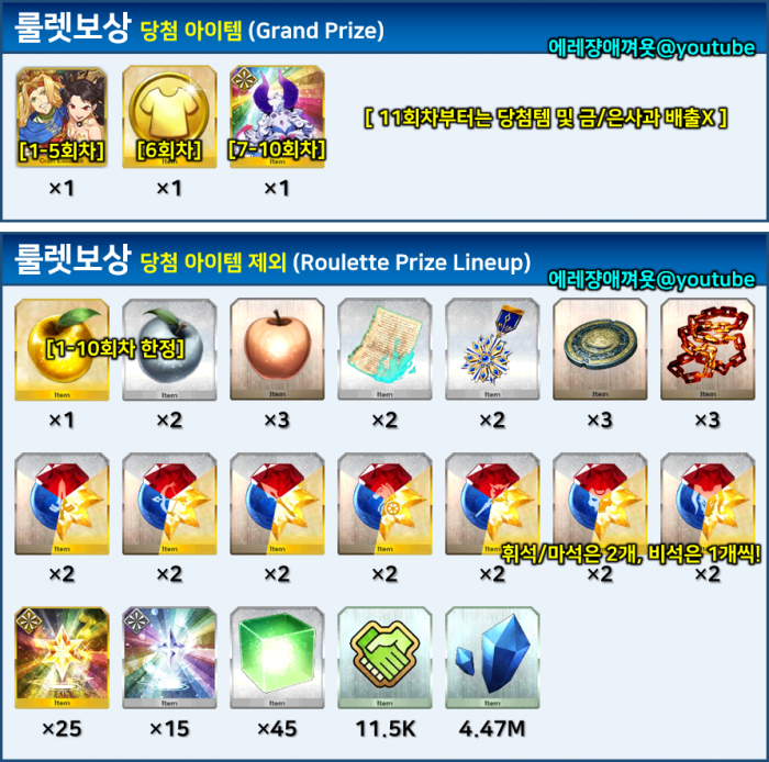 Reward.png