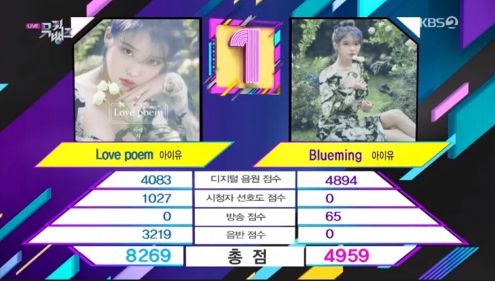 아이유 음방 2위.jpg