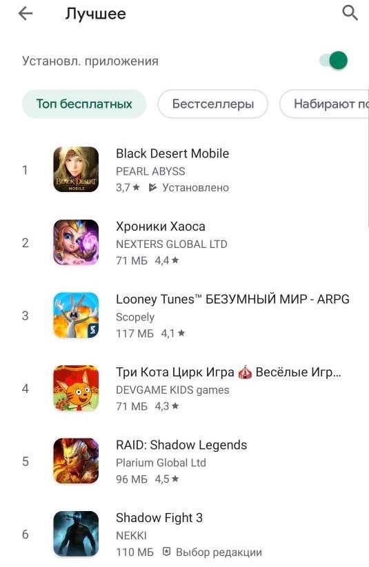 [이미지] 러시아 구글 플레이스토어 인기 게임 1위.jpg