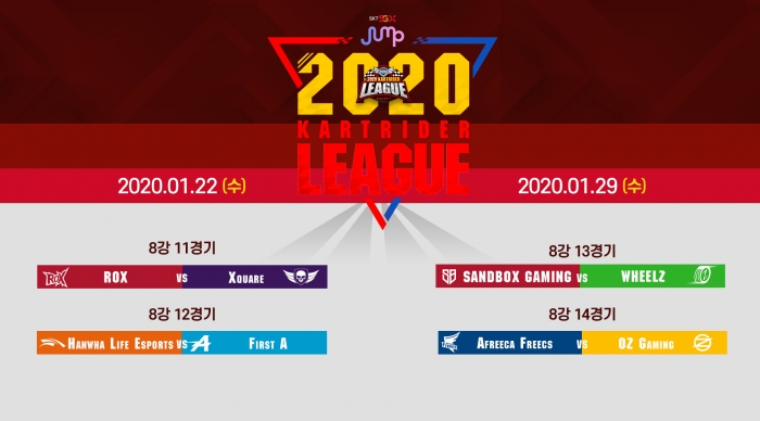 [SPOTV GAMES 보도자료] 2020 SKT JUMP 카트라이더 리그 시즌1 6,7회차 방송 안내 이미지 (20.01.21) (1).jpg