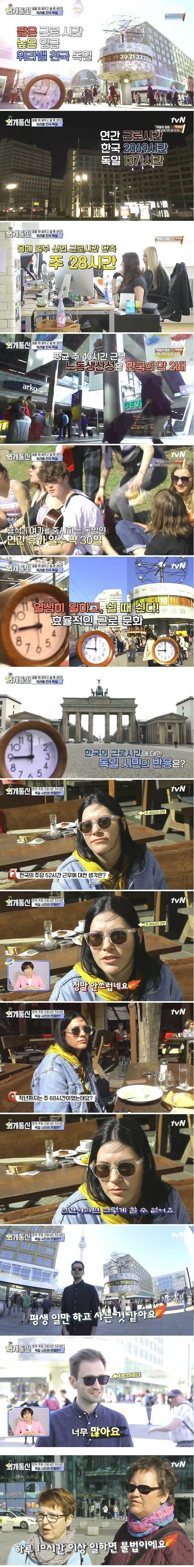 한국 근로시간에 대한 독일인들의 생각.jpg