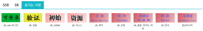 주술회전 팬텀 퍼레이드