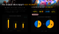 Nexon announced its consolidated financial results for the first quarter of 2026.