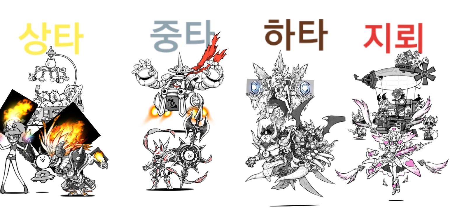 헝그리앱 - 냥코 대전쟁 시리즈별 서열표 : 냥코대전쟁