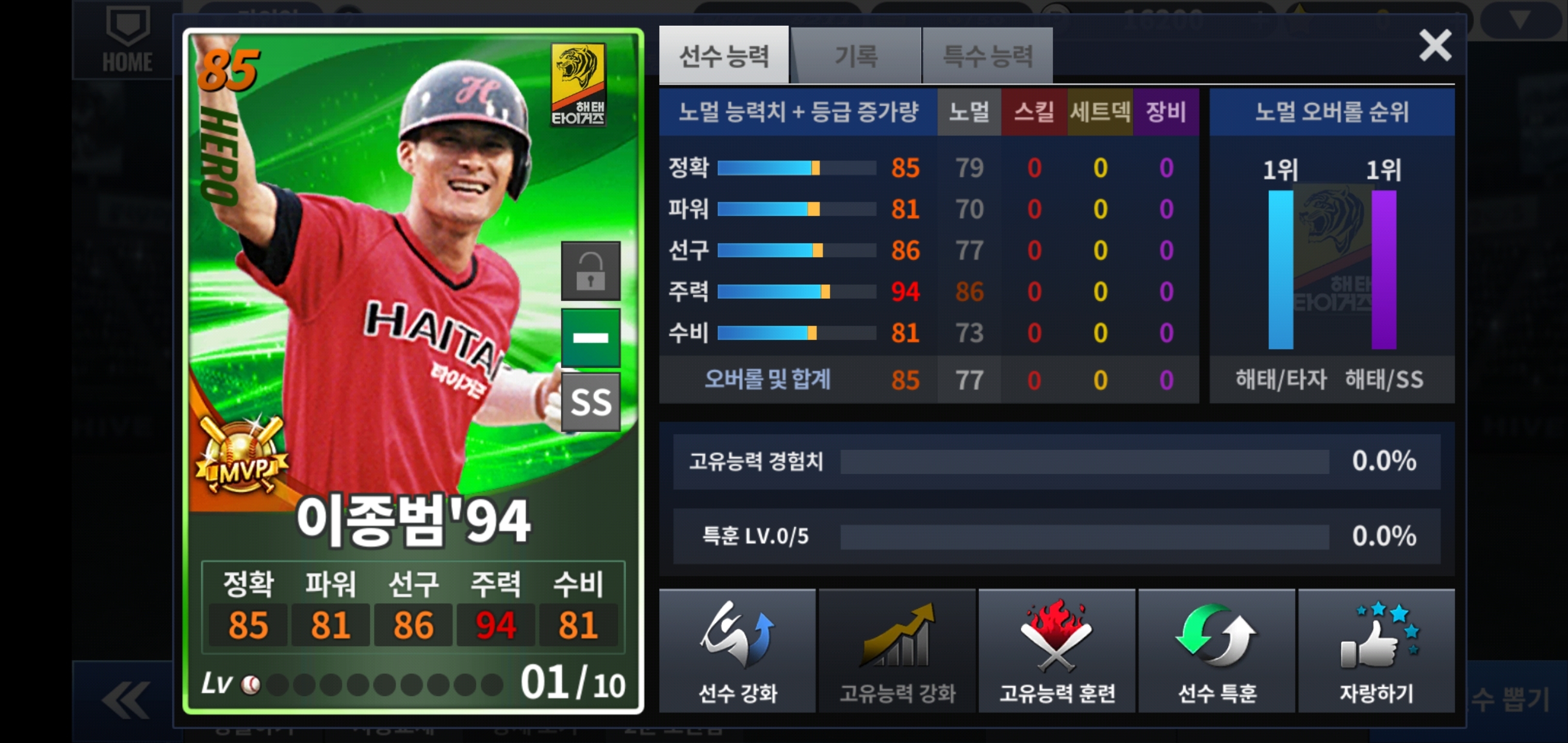 엠퍼트 이미지