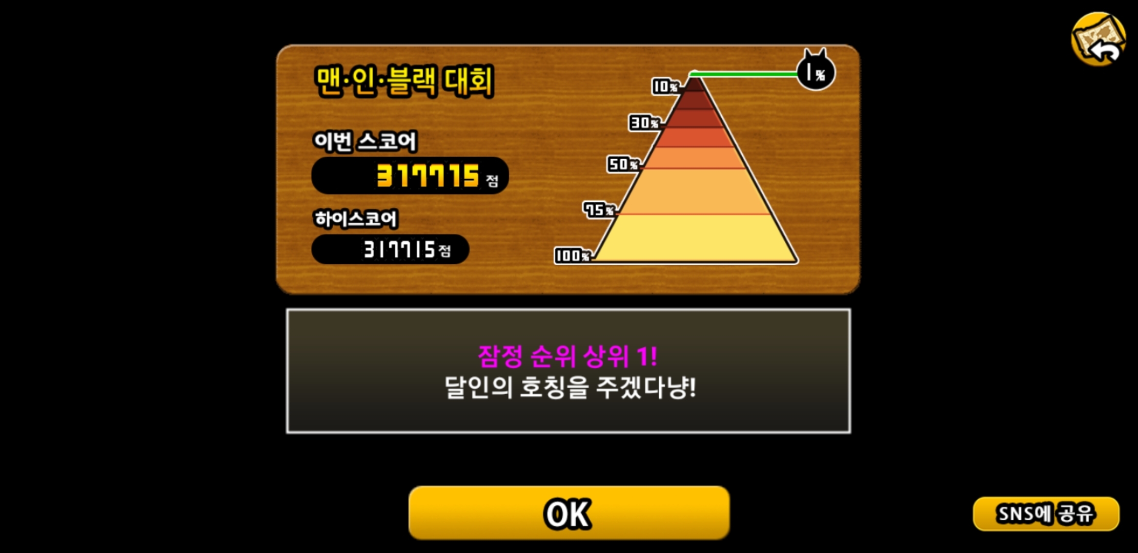 1프로 이미지