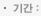 기간