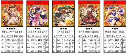 유니코.JPG