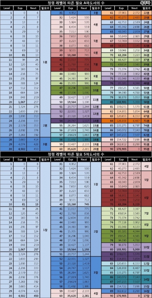 Lever-Book.jpg/hungryapp/resize/500