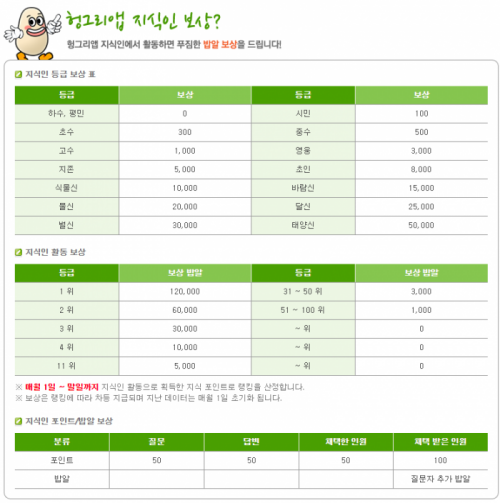 지식인보상.png/hungryapp/resize/500