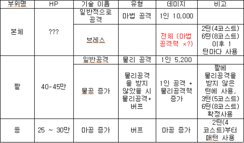 초특급.png/hungryapp/resize/500