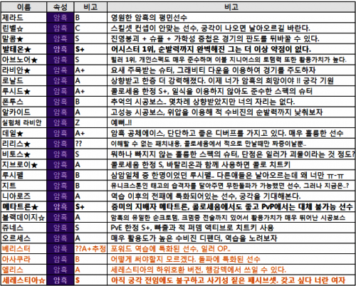 암흑.png/hungryapp/resize/500