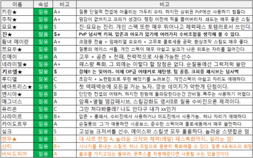 질풍.png/hungryapp/resize/500