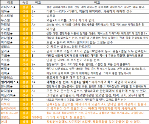 섬광.png/hungryapp/resize/500