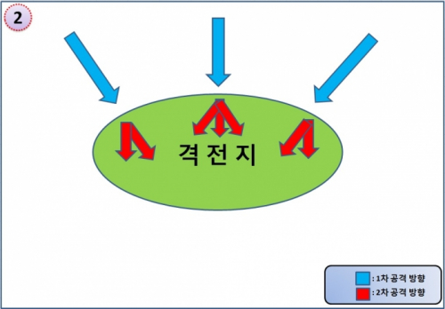 공격 방향.jpg/hungryapp/resize/500