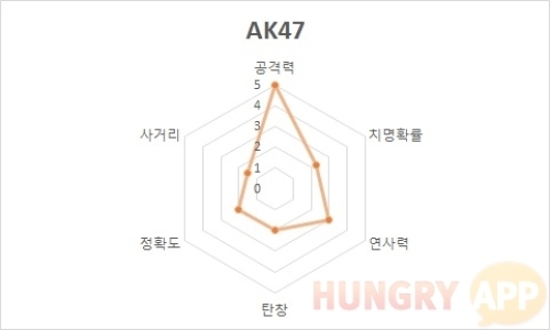 1 AK.jpg/hungryapp/resize/500