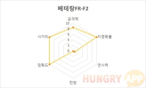 3 베테랑.jpg/hungryapp/resize/500