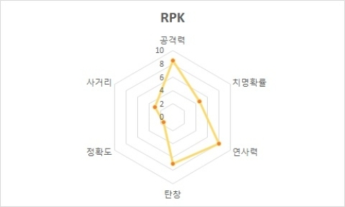 4 RPK.jpg/hungryapp/resize/500