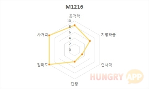 4 M1216.jpg/hungryapp/resize/500