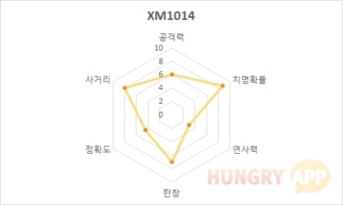 5 XM.jpg/hungryapp/resize/500