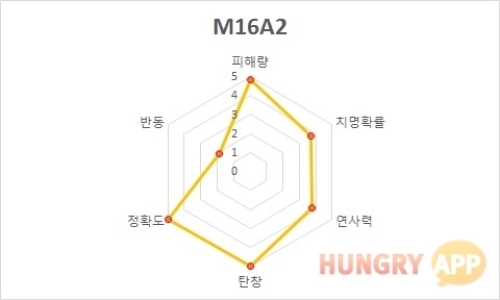 2.jpg/hungryapp/resize/500