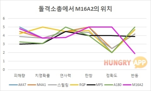 돌격.jpg/hungryapp/resize/500