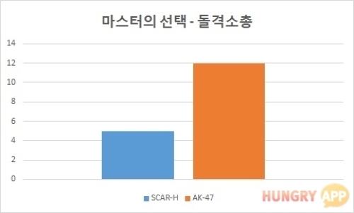 3.jpg/hungryapp/resize/500