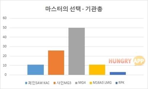 6.jpg/hungryapp/resize/500