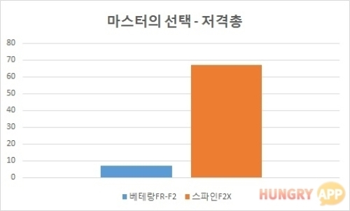10.jpg/hungryapp/resize/500