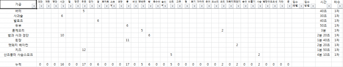 헌트쿡3.png