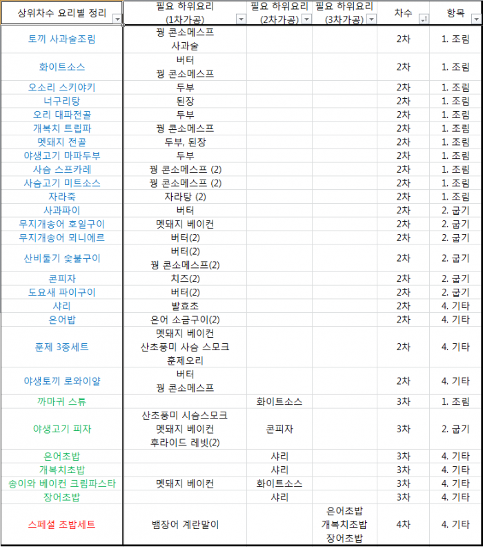 헌트쿡5.png