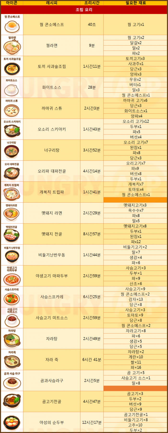 조림.png