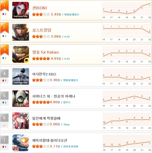 순위.jpg/hungryapp/resize/500/