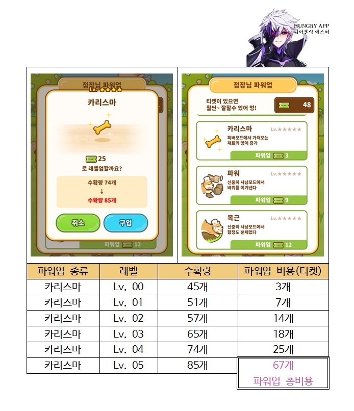 헌트쿡 점장님 파워업004.jpg