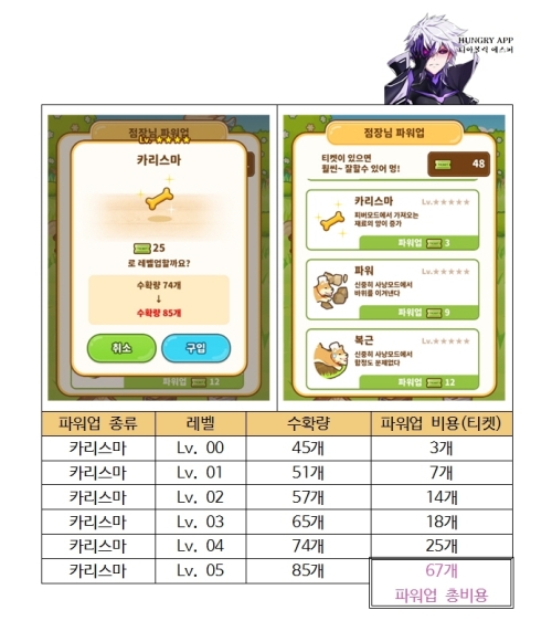 헌트쿡 점장님 파워업004.jpg/hungryapp/resize/500