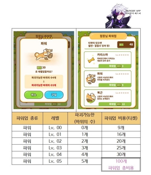 헌트쿡 점장님 파워업005.jpg/hungryapp/resize/500