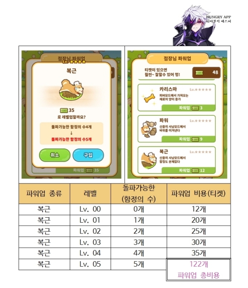 헌트쿡 점장님 파워업006.jpg/hungryapp/resize/500