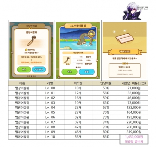001 헌트쿡 사냥 아이템 총정리012.jpg/hungryapp/resize/500