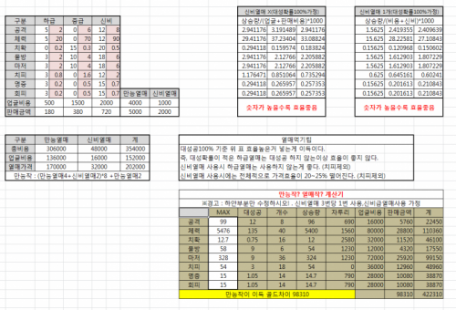 제목 없음.png/hungryapp/resize/500