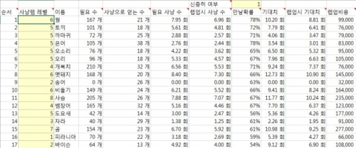고기고기.jpg/hungryapp/resize/500