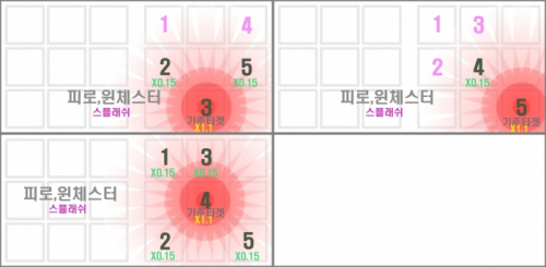 스플래쉬 merge copy