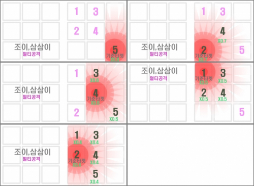 멀티공격 merge copy