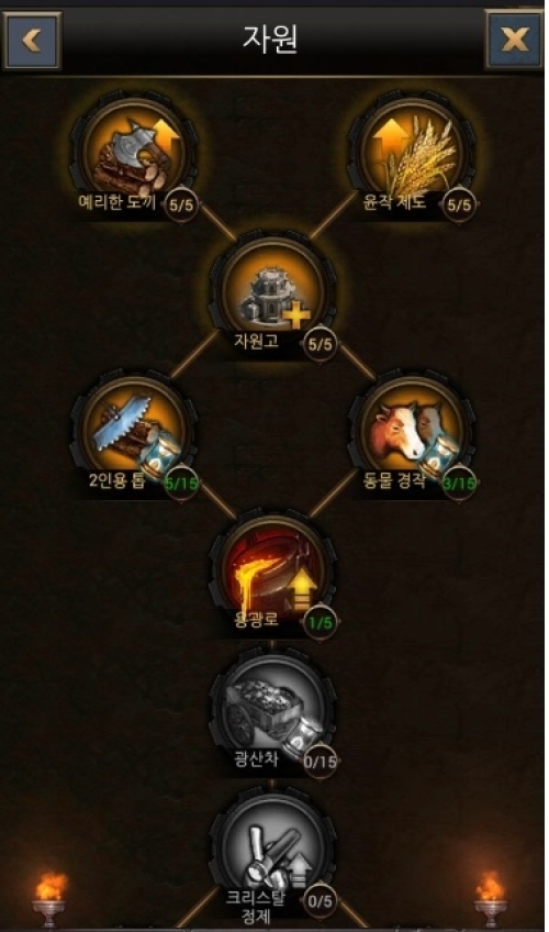 저유ㅗㄴ.jpg/hungryapp/resize/500
