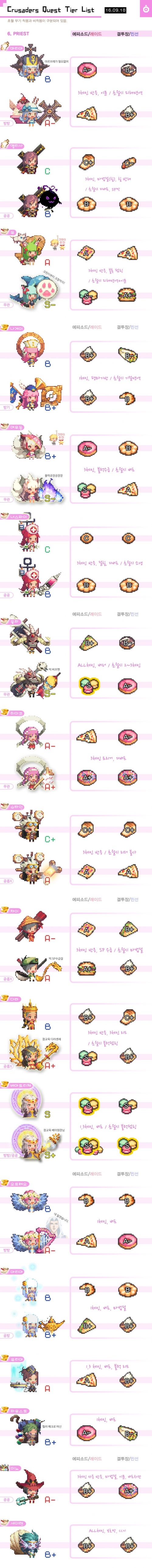 6. 클래스 정리(프리스트).jpg/hungryapp/resize/500