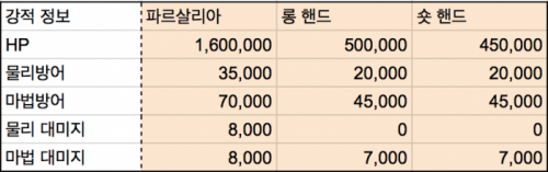 스크린샷 2016-10-01 오후 1.35.06.png/hungryapp/resize/500
