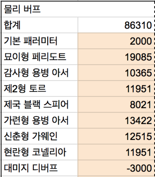 스크린샷 2016-10-01 오후 1.32.13.png/hungryapp/resize/500