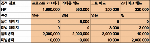스크린샷 2016-11-20 오전 2.00.00.png/hungryapp/resize/500