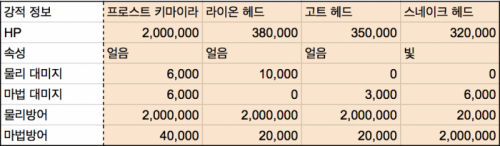 스크린샷 2016-11-20 오전 2.00.58.png/hungryapp/resize/500